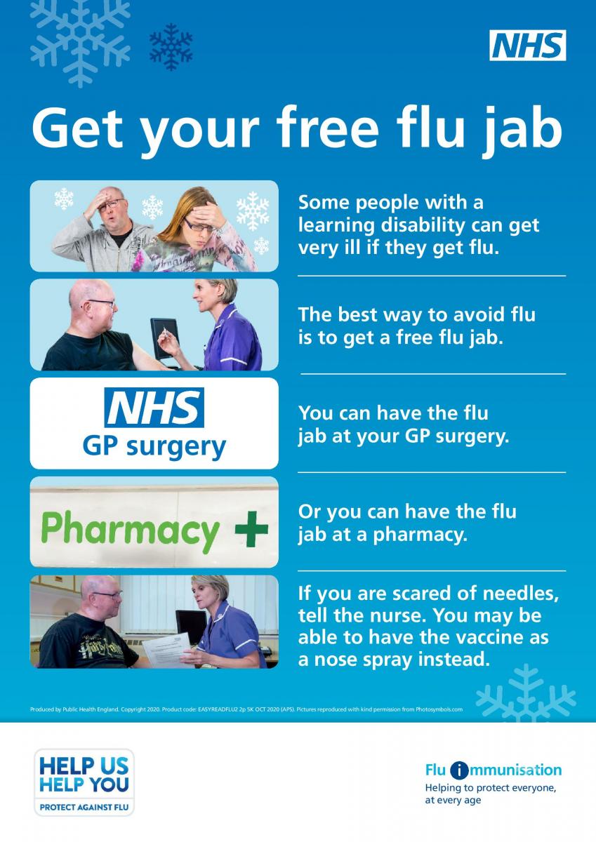 Flu Vaccination